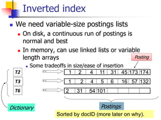 Inverted File Using Sorted Array Information Retrieval | PPT