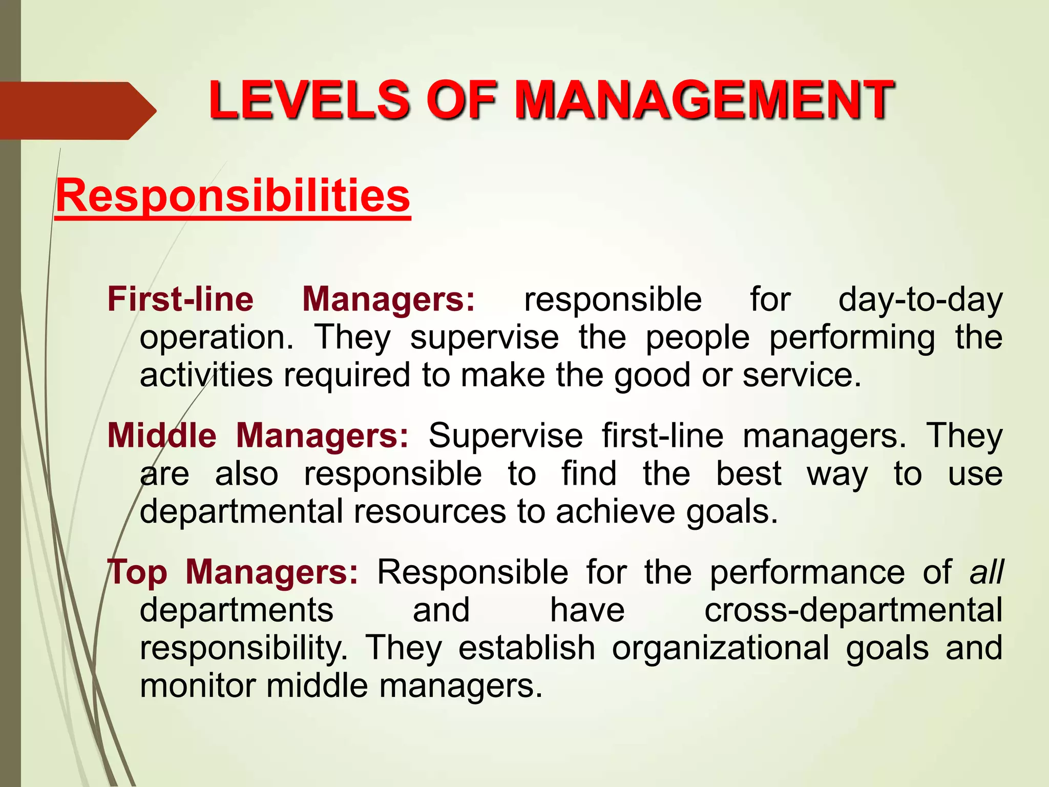 Responsibilities
First-line Managers: responsible for day-to-day
operation. They supervise the people performing the
activities required to make the good or service.
Middle Managers: Supervise first-line managers. They
are also responsible to find the best way to use
departmental resources to achieve goals.
Top Managers: Responsible for the performance of all
departments and have cross-departmental
responsibility. They establish organizational goals and
monitor middle managers.
LEVELS OF MANAGEMENT
 