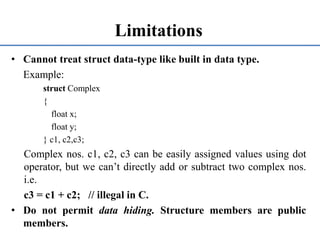 Float Vs. Complex Lecture 1.pptx