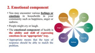 2. Emotional component
• You may encounter various feelings or
emotions in households in your
community such as happiness, anger or
sadness.
• People might cry or laugh.
• The emotional component of health is
the ability and skill of expressing
emotions in an ‘appropriate’ way.
• Appropriate means that the type of
response should be able to match the
problem.
 