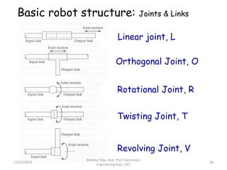 Lecture 1.pdf