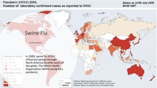 Swine Flu
In 2009, swine flu (H1N1
influenza) spread through
North America to other parts of
the globe. The World Health
Organization (WHO) declared a
pandemic.
 