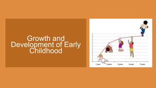 Growth and
Development of Early
Childhood
 