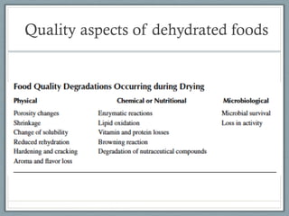 Quality aspects of dehydrated foods
 
