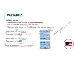 Lecture 1.5 Variables.pdf