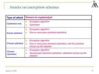 January 10, 2012 13
Attacks on encryption schemes
Type of attack Known to cryptanalyst
Ciphertext only
 Encryption algorithm
 Ciphertext
Known plaintext
 Encryption algorithm
 One or more pairs plaintext-ciphertext
Chosen plaintext
 Encryption algorithm
 One or more pairs plaintext-ciphertext, with the plaintext
chosen by the attacker
Chosen
ciphertext
 Encryption algorithm
 Several pairs plaintext-ciphertext, ciphertext chosen by the
attacker
 