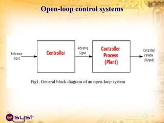 Open-loop control systems
 