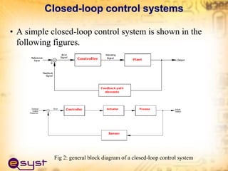 • A simple closed-loop control system is shown in the
following figures.
Closed-loop control systems
Fig 2: general block diagram of a closed-loop control system
 
