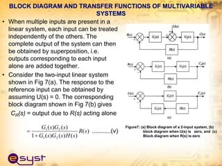 BLOCK DIAGRAM AND TRANSFER FUNCTIONS OF MULTIVARIABLE
SYSTEMS
• When multiple inputs are present in a
linear system, each input can be treated
independently of the others. The
complete output of the system can then
be obtained by superposition, i.e.
outputs corresponding to each input
alone are added together.
• Consider the two-input linear system
shown in Fig 7(a). The response to the
reference input can be obtained by
assuming U(s) = 0. The corresponding
block diagram shown in Fig 7(b) gives
CR(s) = output due to R(s) acting alone
...........(v)
Figure7: (a) Block diagram of a 2-input system, (b)
block diagram when U(s) is zero, and (c)
Block diagram when R(s) is zero
)
(
)
(
)
(
)
(
1
)
(
)
(
2
1
2
1
s
R
s
H
s
G
s
G
s
G
s
G


 