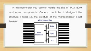In microcontroller you cannot modify the size of RAM, ROM
and other components. Once a controller is designed the
structure is fixed. So, the structure of the microcontroller is not
flexible.
 