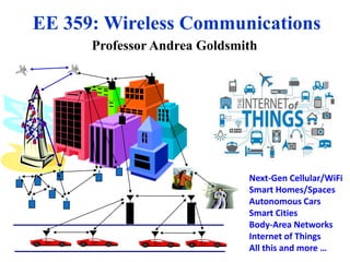 EE 359: Wireless Communications
Professor Andrea Goldsmith
Next-Gen Cellular/WiFi
Smart Homes/Spaces
Autonomous Cars
Smart Cities
Body-Area Networks
Internet of Things
All this and more …
 