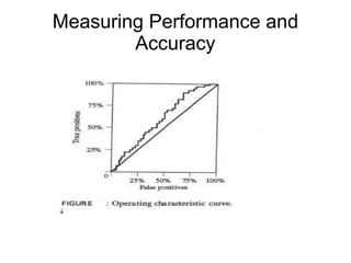 Measuring Performance and
Accuracy
 