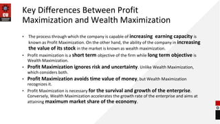 Key Differences Between Profit
Maximization and Wealth Maximization
• The process through which the company is capable of increasing earning capacity is
known as Profit Maximization. On the other hand, the ability of the company in increasing
the value of its stock in the market is known as wealth maximization.
• Profit maximization is a short term objective of the firm while long term objective is
Wealth Maximization.
• Profit Maximization ignores risk and uncertainty. Unlike Wealth Maximization,
which considers both.
• Profit Maximization avoids time value of money, but Wealth Maximization
recognizes it.
• Profit Maximization is necessary for the survival and growth of the enterprise.
Conversely, Wealth Maximization accelerates the growth rate of the enterprise and aims at
attaining maximum market share of the economy.
 