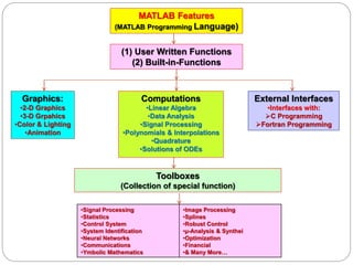 Lecture 1.pptx image.