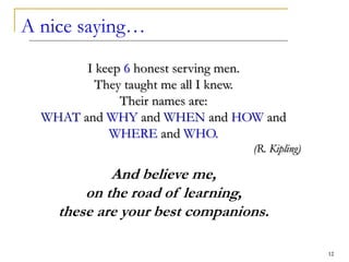 12
I keep 6 honest serving men.
They taught me all I knew.
Their names are:
WHAT and WHY and WHEN and HOW and
WHERE and WHO.
(R. Kipling)
And believe me,
on the road of learning,
these are your best companions.
A nice saying…
 