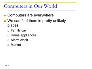 Computers in Our World
 Computers are everywhere
 We can find them in pretty unlikely
places
 Family car
 Home appliances
 Alarm clock
 Market
1A-15
 