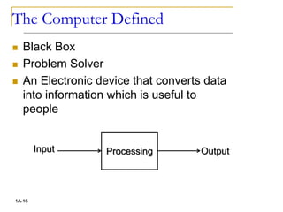 The Computer Defined
 Black Box
 Problem Solver
 An Electronic device that converts data
into information which is useful to
people
1A-16
Processing
Input Output
 