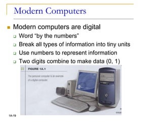 Modern Computers
 Modern computers are digital
 Word “by the numbers”
 Break all types of information into tiny units
 Use numbers to represent information
 Two digits combine to make data (0, 1)
1A-19
 