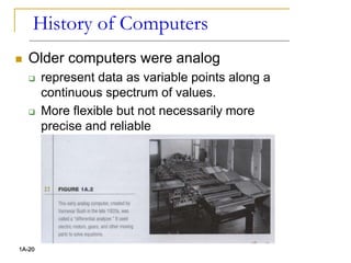 History of Computers
 Older computers were analog
 represent data as variable points along a
continuous spectrum of values.
 More flexible but not necessarily more
precise and reliable
1A-20
 