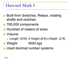 Harvard Mark I
 Built from Switches, Relays, rotating
shafts and clutches
 765,000 components
 Hundred of meters of wires
 Volume
 Length (51ft) X Height (8 ft) x Depth (2 ft)
 Weight 4500 kgs
 Used decimal number systems
1A-31
 