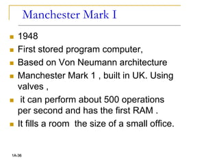Manchester Mark I
 1948
 First stored program computer,
 Based on Von Neumann architecture
 Manchester Mark 1 , built in UK. Using
valves ,
 it can perform about 500 operations
per second and has the first RAM .
 It fills a room the size of a small office.
1A-36
 