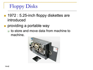 Floppy Disks
 1972 : 5.25-inch floppy diskettes are
introduced
 providing a portable way
 to store and move data from machine to
machine.
1A-42
 