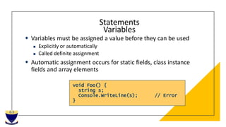 Introduction to c sharp | PPTX
