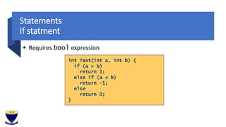 Introduction to c sharp | PPTX