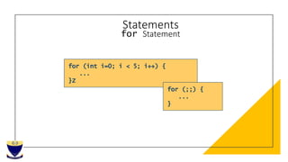 Introduction to c sharp | PPTX