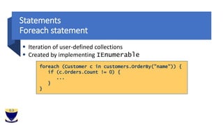 Introduction to c sharp | PPTX