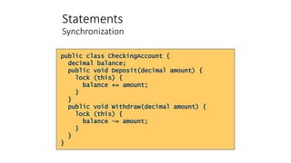 Introduction to c sharp | PPTX