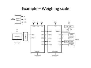 Example – Weighing scale
 