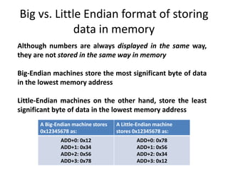 Big vs. Little Endian format of storing
data in memory
Although numbers are always displayed in the same way,
they are not stored in the same way in memory
Big-Endian machines store the most significant byte of data
in the lowest memory address
Little-Endian machines on the other hand, store the least
significant byte of data in the lowest memory address
A Big-Endian machine stores
0x12345678 as:
A Little-Endian machine
stores 0x12345678 as:
ADD+0: 0x12
ADD+1: 0x34
ADD+2: 0x56
ADD+3: 0x78
ADD+0: 0x78
ADD+1: 0x56
ADD+2: 0x34
ADD+3: 0x12
 