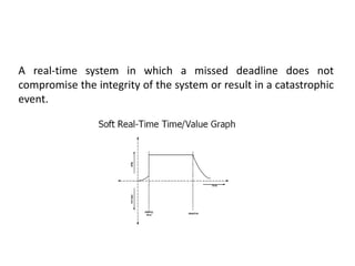 A real-time system in which a missed deadline does not
compromise the integrity of the system or result in a catastrophic
event.
 