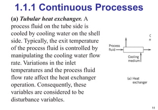 1.1.1 Continuous Processes
11
(a) Tubular heat exchanger. A
process fluid on the tube side is
cooled by cooling water on the shell
side. Typically, the exit temperature
of the process fluid is controlled by
manipulating the cooling water flow
rate. Variations in the inlet
temperatures and the process fluid
flow rate affect the heat exchanger
operation. Consequently, these
variables are considered to be
disturbance variables.
 