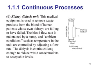 1.1.1 Continuous Processes
13
(d) Kidney dialysis unit. This medical
equipment is used to remove waste
products from the blood of human
patients whose own kidneys are failing
or have failed. The blood flow rate is
maintained by a pump, and “ambient
conditions,” such as temperature in the
unit, are controlled by adjusting a flow
rate. The dialysis is continued long
enough to reduce waste concentrations
to acceptable levels.
 