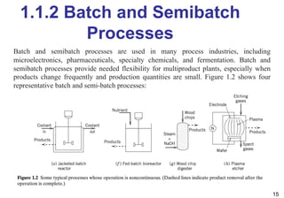 1.1.2 Batch and Semibatch
Processes
15
Batch and semibatch processes are used in many process industries, including
microelectronics, pharmaceuticals, specialty chemicals, and fermentation. Batch and
semibatch processes provide needed flexibility for multiproduct plants, especially when
products change frequently and production quantities are small. Figure 1.2 shows four
representative batch and semi-batch processes:
 