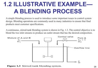 1.2 ILLUSTRATIVE EXAMPLE—
A BLENDING PROCESS
20
A simple blending process is used to introduce some important issues in control system
design. Blending operations are commonly used in many industries to ensure that final
products meet customer specifications.
A continuous, stirred-tank blending system is shown in Fig. 1.3. The control objective is to
blend the two inlet streams to produce an outlet stream that has the desired composition.
 