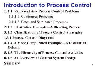 Introduction to Process Control
1. 1.1 Representative Process Control Problems
1.1.1.1 Continuous Processes
2.1.1.2 Batch and Semibatch Processes
2. 1.2 Illustrative Example—A Blending Process
3. 1.3 Classification of Process Control Strategies
1.3.1 Process Control Diagrams
4. 1.4 A More Complicated Example—A Distillation
Column
5. 1.5 The Hierarchy of Process Control Activities
6. 1.6 An Overview of Control System Design
Summary 6
 