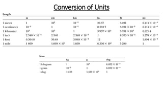 physics lecture about unitsLecture 1.pdf