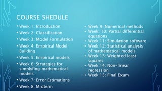 COURSE SHEDULE
• Week 1: Introduction
• Week 2: Classification
• Week 3: Model Formulation
• Week 4: Empirical Model
Building
• Week 5: Empirical models
• Week 6: Strategies for
simplyfing mathematical
models
• Week 7: Error Estimations
• Week 8: Midterm
• Week 9: Numerical methods
• Week: 10: Partial differential
equations
• Week 11: Simulation software
• Week 12: Statistical analysis
of mathematical models
• Week 13: Weighted least
squares
• Week 14: Non-linear
regression
• Week 15: Final Exam
 