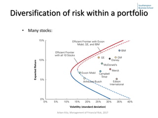 Lecture 1. Financial risk management lecture 1 | PDF