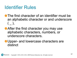 Copyright © 2018, 2015, 2012, 2009 Pearson Education, Inc. All rights reserved.
Identifier Rules
The first character of an identifier must be
an alphabetic character or and underscore
( _ ),
After the first character you may use
alphabetic characters, numbers, or
underscore characters.
Upper- and lowercase characters are
distinct
17
 