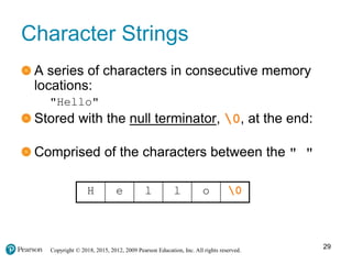 Copyright © 2018, 2015, 2012, 2009 Pearson Education, Inc. All rights reserved.
Character Strings
A series of characters in consecutive memory
locations:
"Hello"
Stored with the null terminator, 0, at the end:
Comprised of the characters between the " "
H e l l o 0
29
 