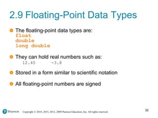 Copyright © 2018, 2015, 2012, 2009 Pearson Education, Inc. All rights reserved.
2.9 Floating-Point Data Types
The floating-point data types are:
float
double
long double
They can hold real numbers such as:
12.45 -3.8
Stored in a form similar to scientific notation
All floating-point numbers are signed
32
 