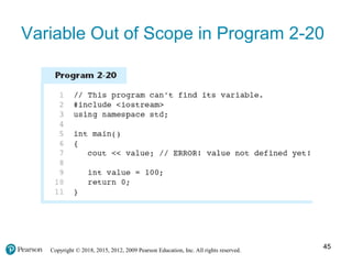 Copyright © 2018, 2015, 2012, 2009 Pearson Education, Inc. All rights reserved.
Variable Out of Scope in Program 2-20
45
 