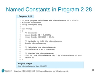 Copyright © 2018, 2015, 2012, 2009 Pearson Education, Inc. All rights reserved.
Named Constants in Program 2-28
55
 