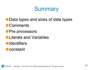 Copyright © 2018, 2015, 2012, 2009 Pearson Education, Inc. All rights reserved.
Summary
Data types and sizes of data types
Comments
Pre processors
Literals and Variables
Identifiers
constant
57
 