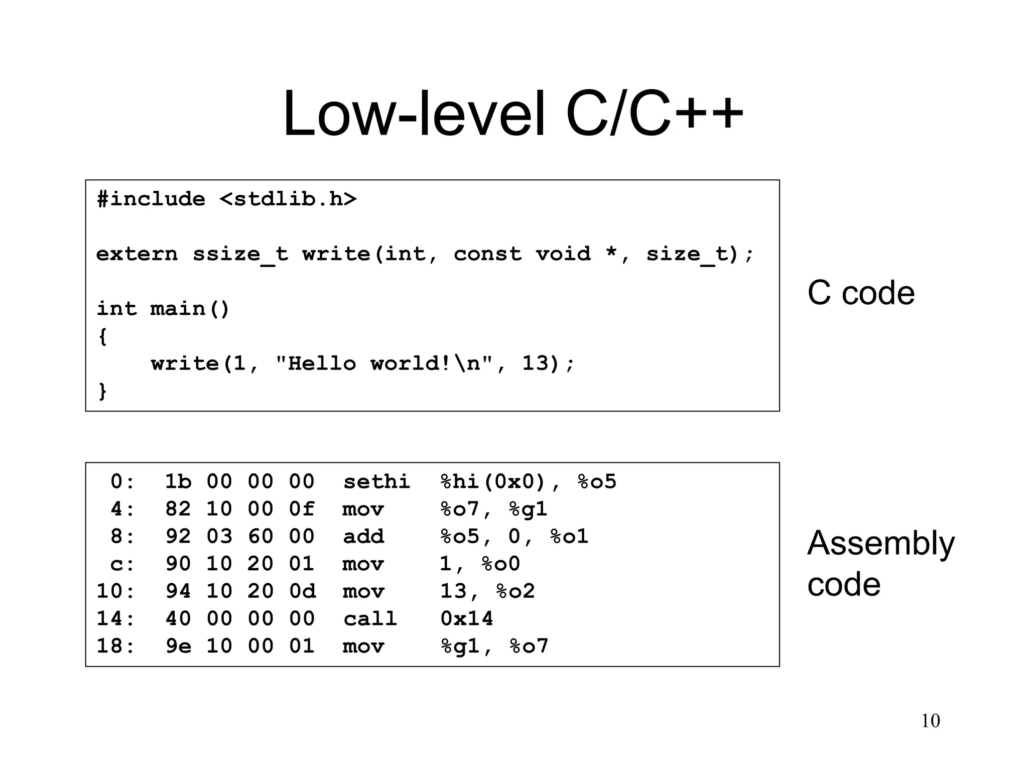 10 Low-level C/C++ #include <stdlib.h> extern ssize_t write(int, const void *, size_t); int main() { write(1, "Hello world!n", 13); } 0: 1b 00 00 00 sethi %hi(0x0), %o5 4: 82 10 00 0f mov %o7, %g1 8: 92 03 60 00 add %o5, 0, %o1 c: 90 10 20 01 mov 1, %o0 10: 94 10 20 0d mov 13, %o2 14: 40 00 00 00 call 0x14 18: 9e 10 00 01 mov %g1, %o7 C code Assembly code 
