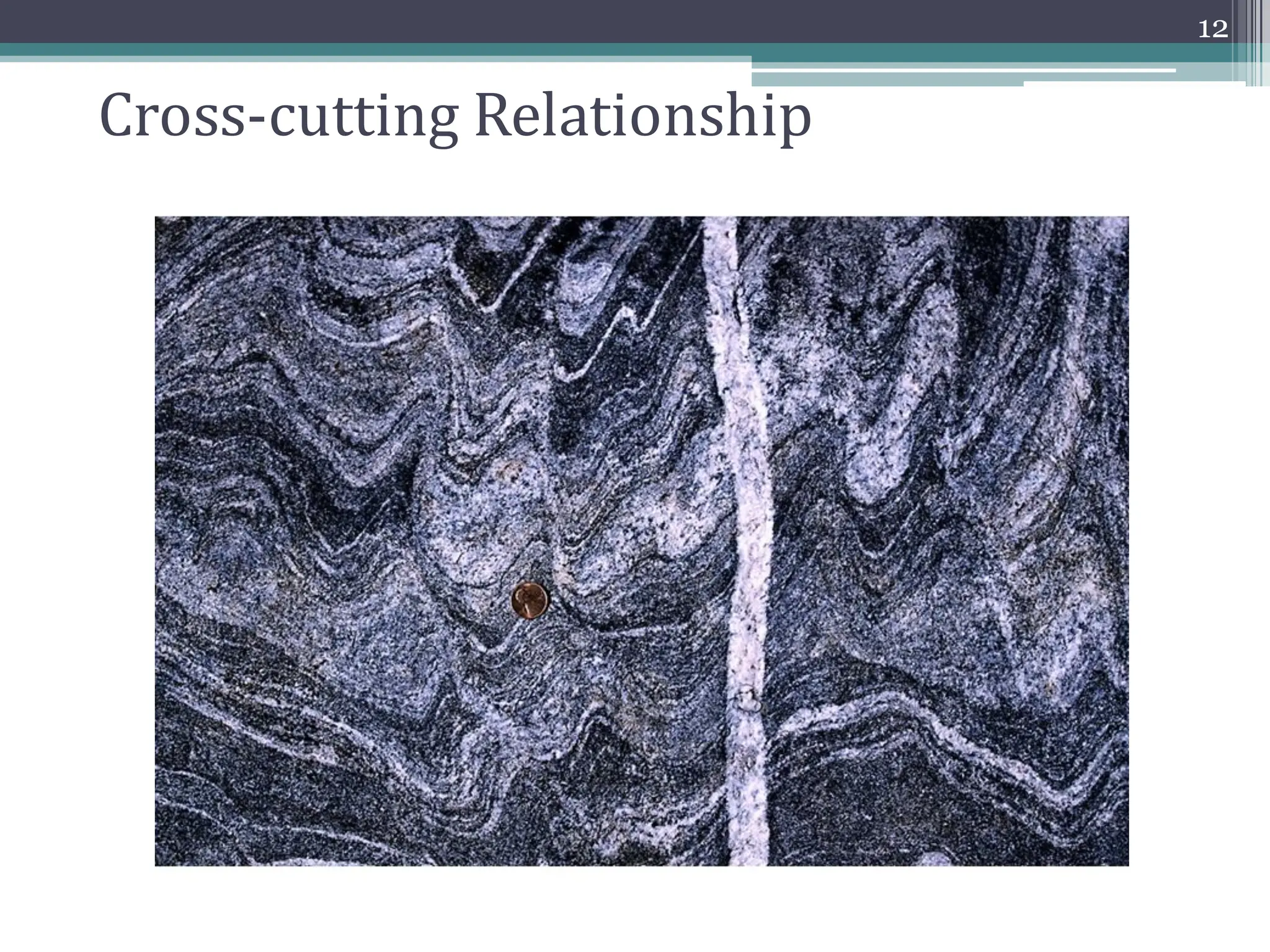 Cross-cutting Relationship
12
 